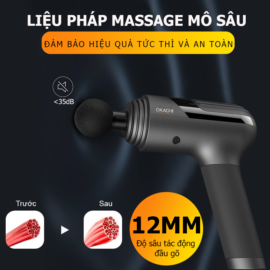 Súng massage toàn thân OKACHI LUXURY JP-i5 Pro (Viền đen)