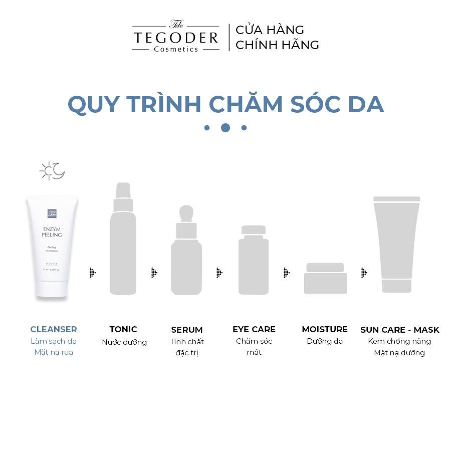 Gel tẩy da chết làm mịn da từ enzym tơ tằm thủy phân Tegoder Perfect skin enzym peeling 75 ml mã 0771