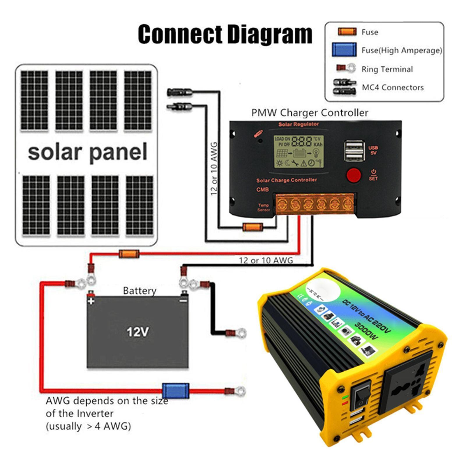 300W DC 12V to  Inverter with 2 USB Charging Ports for Camping Outdoor