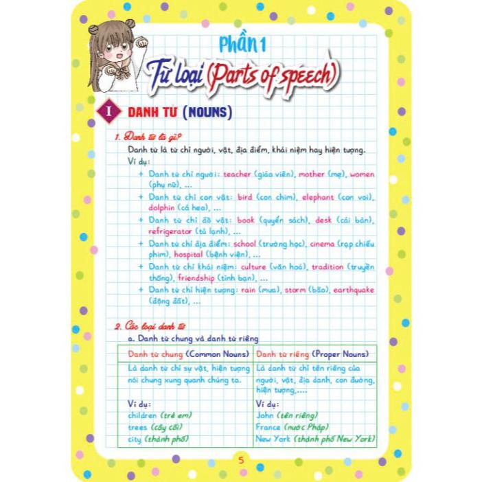 Notebook sổ tay ngữ pháp tiếng anh tiểu học và trung học cơ sở - HA