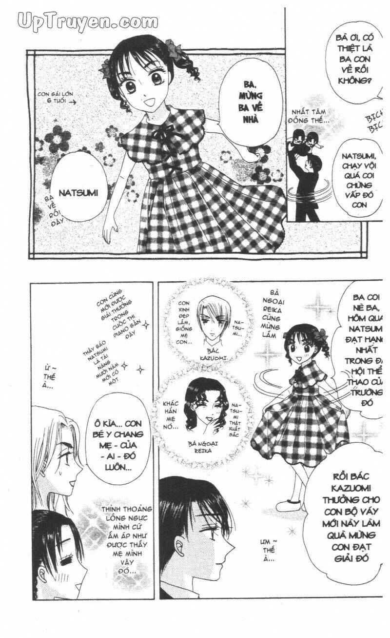 chân dung m&n chapter 6 175