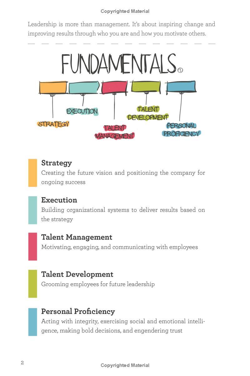 Sách ngoại văn: The Visual Mba