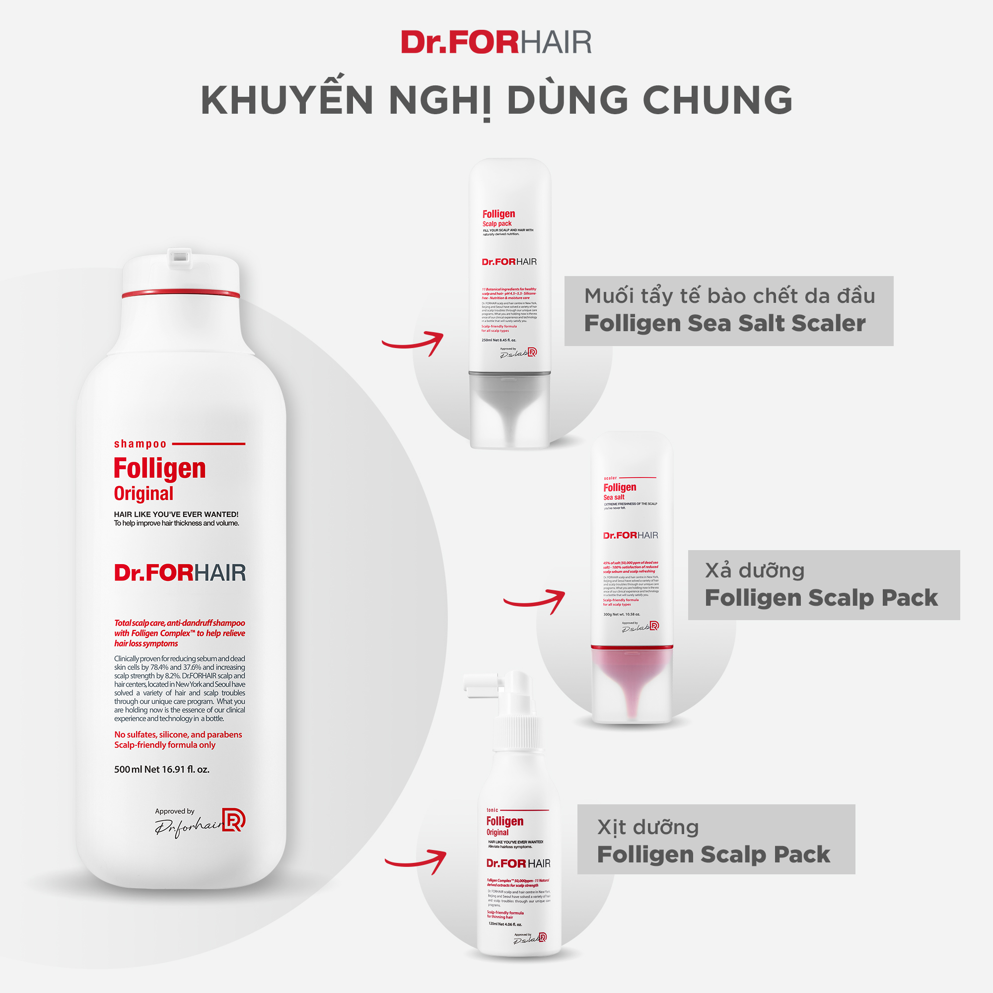 Dầu gội đầu giảm gàu hỗ trợ mọc tóc ngăn rụng giúp phồng tóc Dr.FORHAIR Folligen Original Shampoo