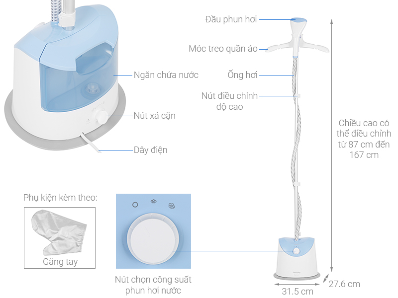 Bàn là hơi nước đứng Philips GC482/29 - Hàng chính hãng