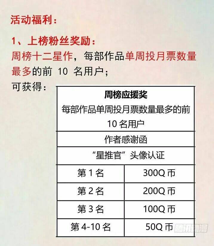 độc phi thần y quá kiêu ngạo chapter 68 49