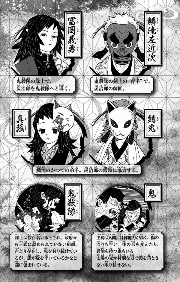 鬼滅の刃 2 - KIMETSU NO YAIBA 2