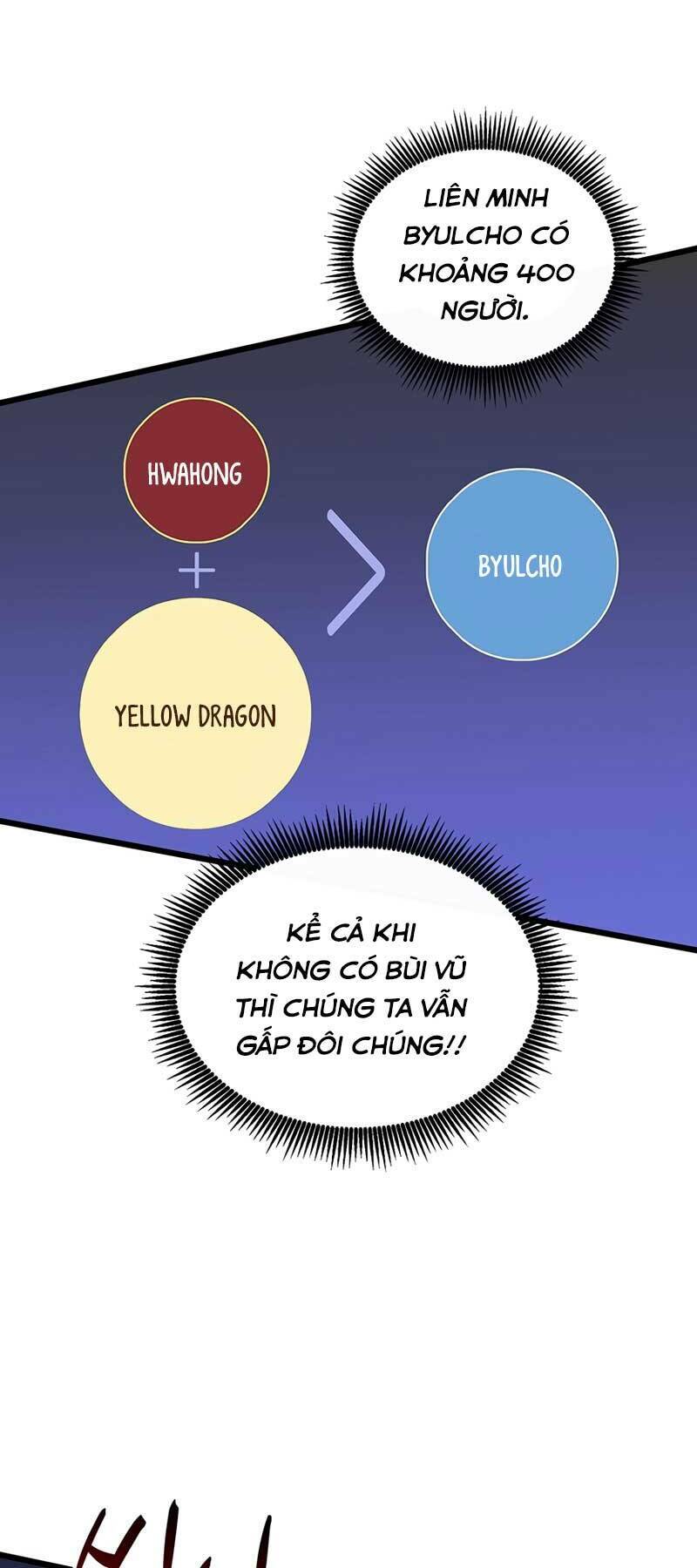 arcane sniper chapter 82 54