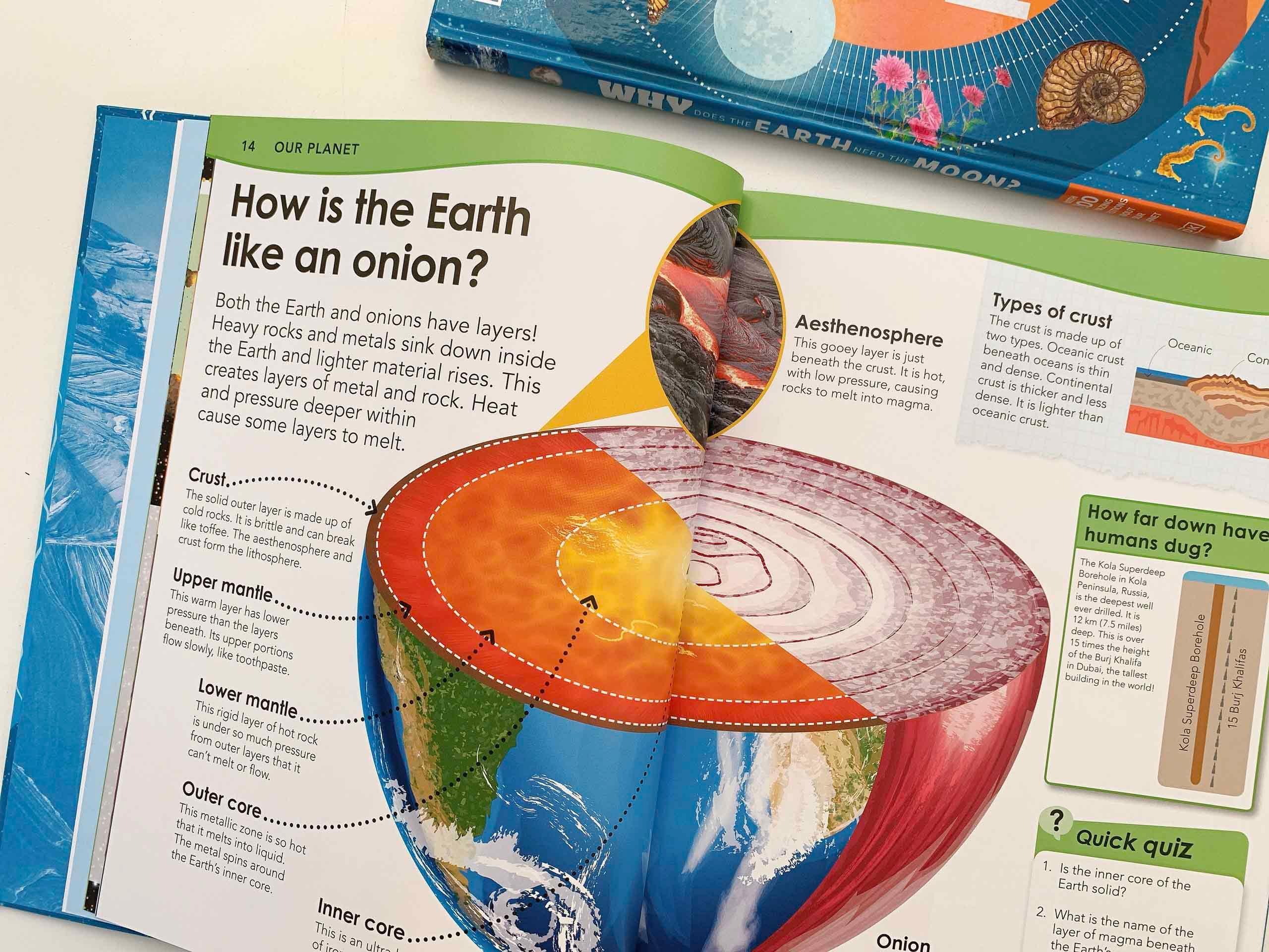 Why Does the Earth Need the Moon?: With 200 Amazing Questions About Our Planet