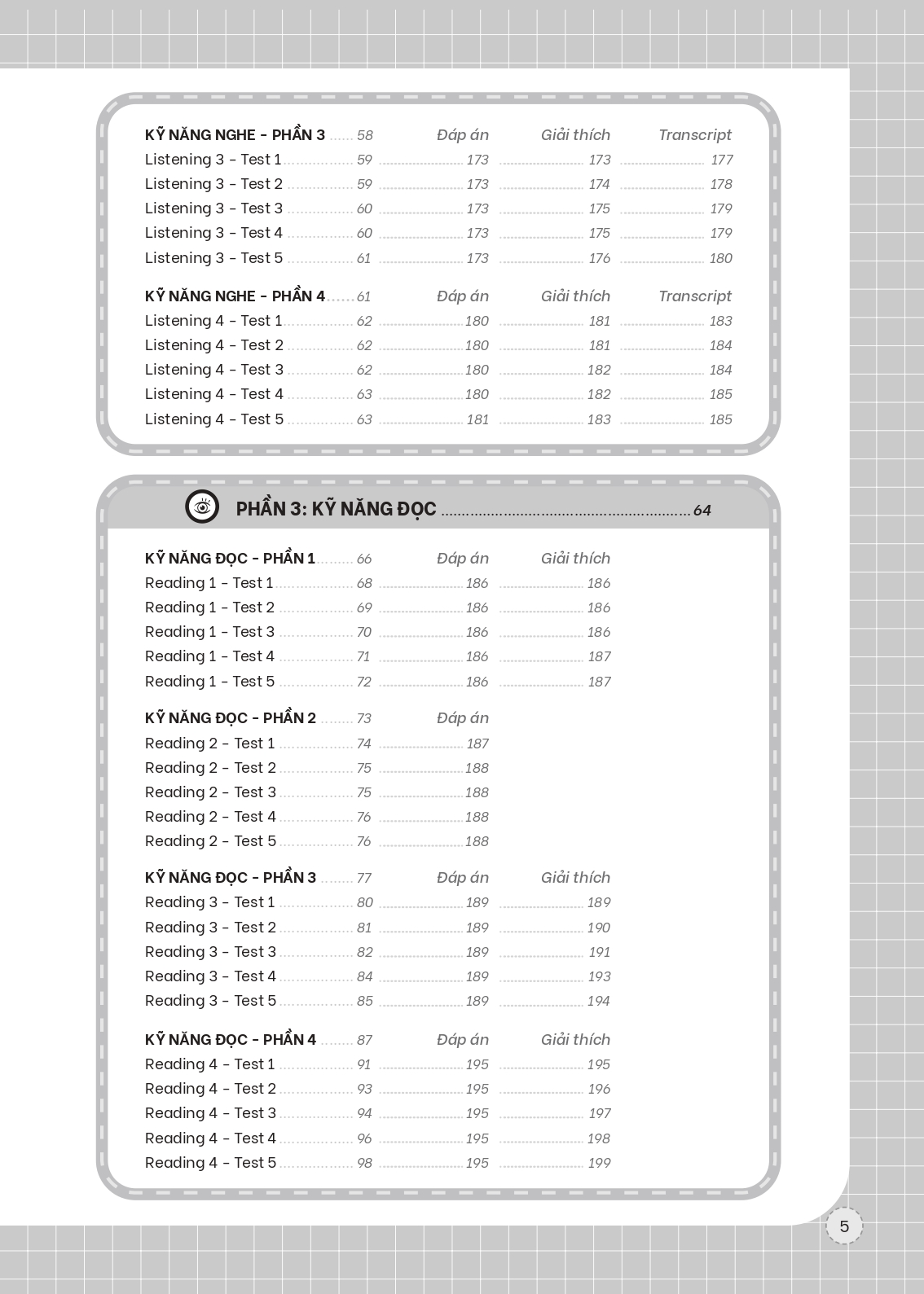 Luyện thi APTIS ESOL B1, B2, C 4 kỹ năng - Chứng chỉ APTIS hay bằng APTIS - ThS. Lê Vy - Vivian