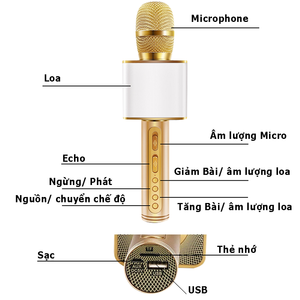 Micro Bluetooth không dây Karaoke hút âm siêu nhẹ cao cấp PKCB cho điện thoại - Hàng Chính Hãng