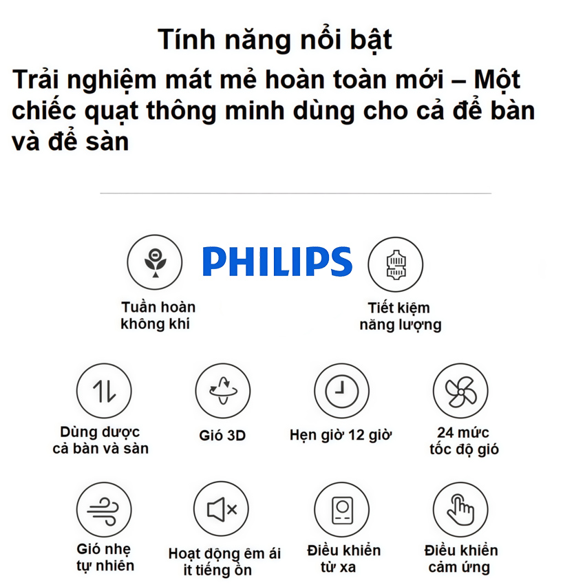 HÀNG CHÍNH HÃNG - Quạt tuần hoàn không khí Serial 3000, động cơ biến tần cao cấp. Thương hiệu Hà Lan nổi tiếng Philips - ACR3242CFD
