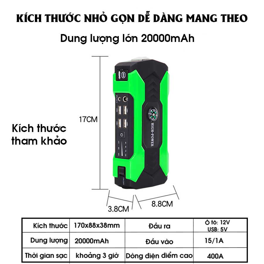 Bộ Kích Sạc Ắc Quy, Ắc Quy Ô Tô, Cứu Hộ Ô Tô STEEL MATE, Bộ Sạc Bình Ắc Quy 20.000mAh tích hợp sạc dự phòng, đèn LED cảnh báo, Búa Thoát Hiểm Ô tô, Tích Hợp La Bàn, Nhỏ Gọn, Tiện Lợi - Car50