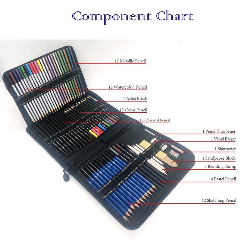 72Pcs Sketch Color Painting Set Professional Professional Artist Pencils Set Water-Soluble Lead Supplies Drawing ELEN