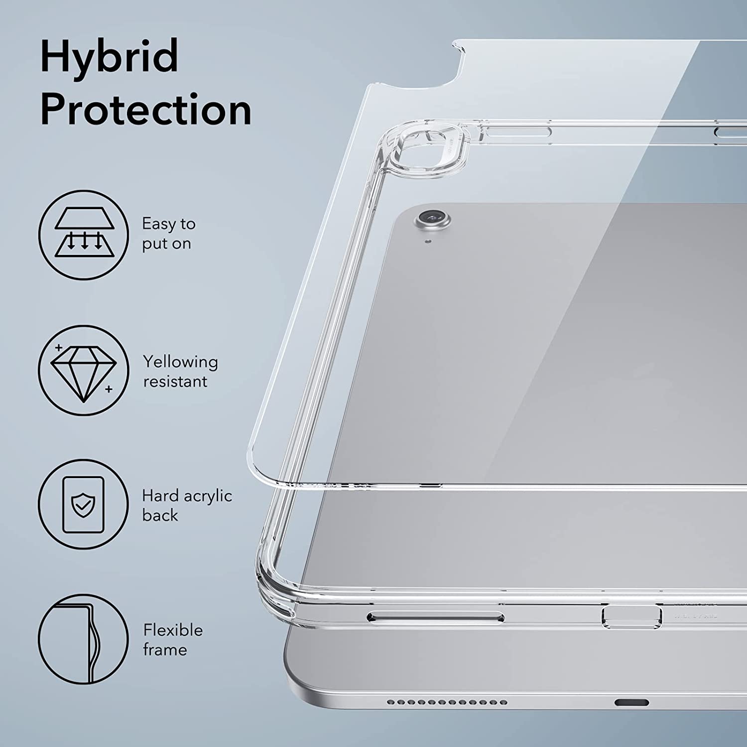 Ốp Lưng dành cho iPad Gen 10 10.9 inch 2022 ESR Classic Hybrid Case - Hàng Chính Hãng