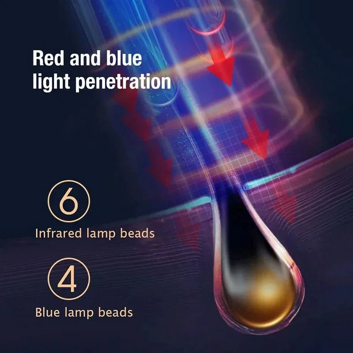 Lược Massage Công Nghệ EMS Giúp Tóc Tăng Trưởng Và Giảm Rụng Tóc - Home Decor Furniture