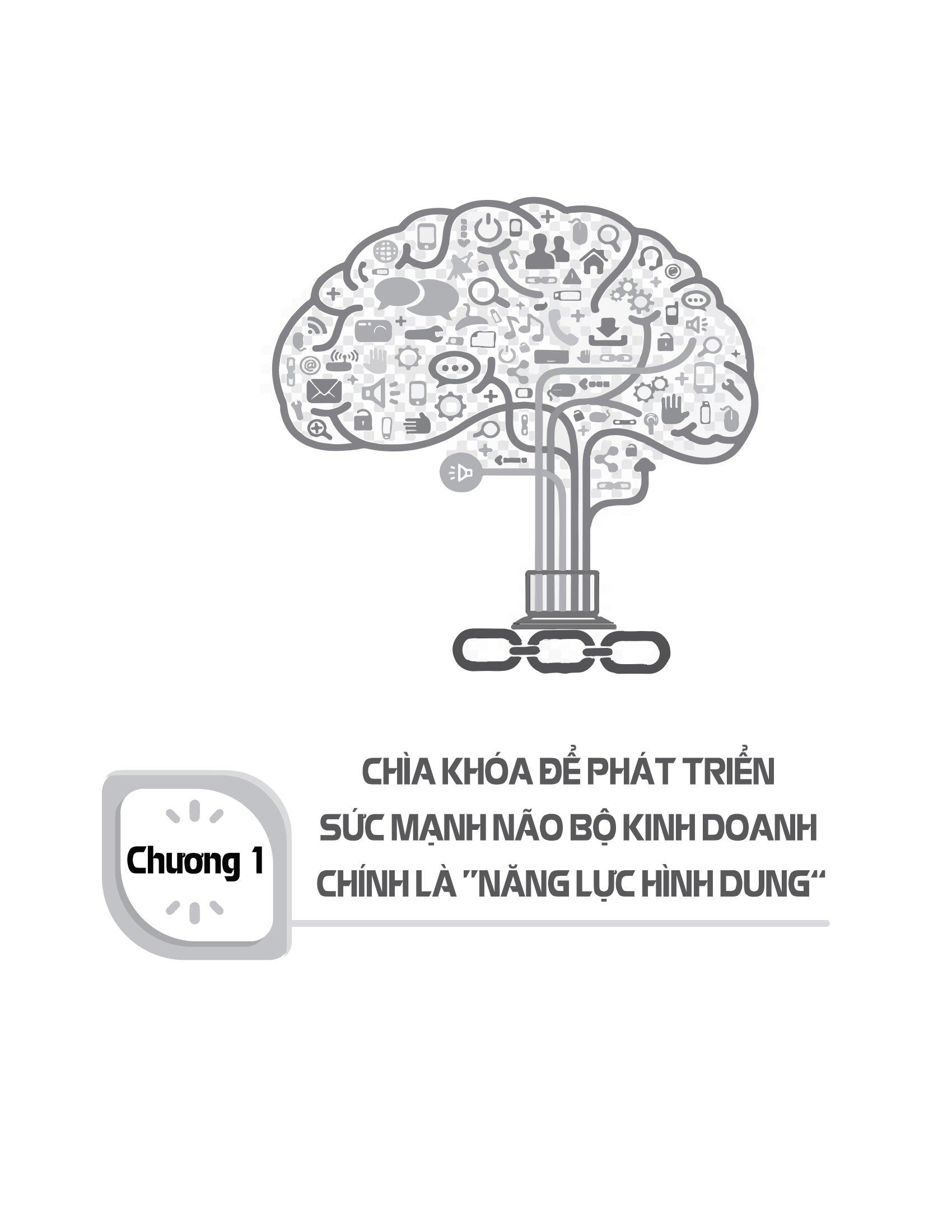 Rèn Luyện Siêu Trí Nhớ Bằng Hình Ảnh