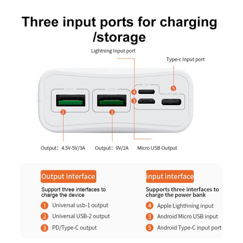 Sạc Dự Phòng BASIKE PT208D 20000mAh 22.5W Sạc Nhanh-Hàng chính hãng