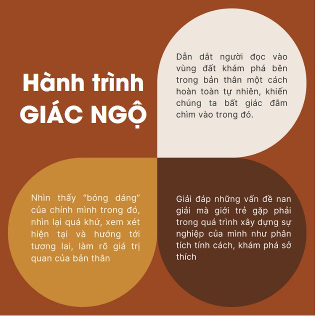 Sách Bizbooks - Hành trình đến Tây Thiên - Giác ngộ để cuộc đời an nhiên, hạnh phúc tự tìm đến - Nicebooks