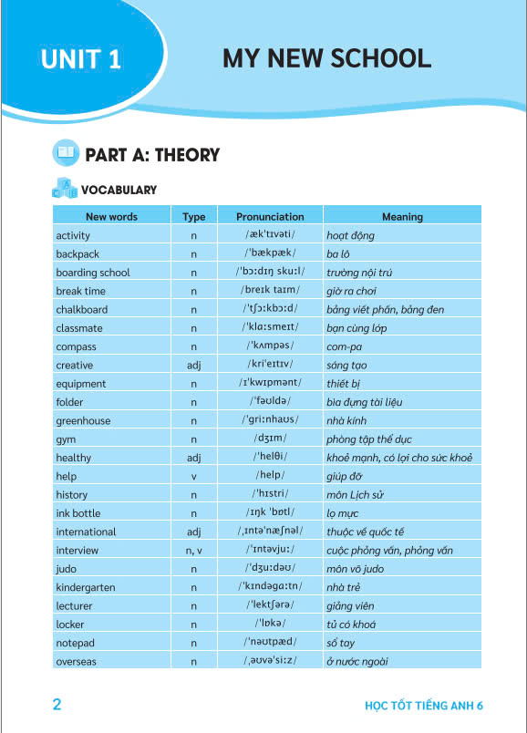 Sách - Học tốt Tiếng Anh 6 Biên soạn theo chương trình GDPT mới Global Success - ndbooks