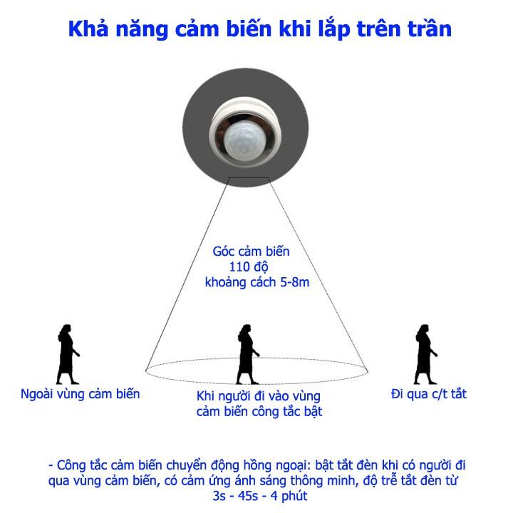 Công tắc cảm ứng chuyển động hồng ngoại DC1, công tắc cảm biến chuyển động hồng ngoại tự động bật đèn khi có người đi qua