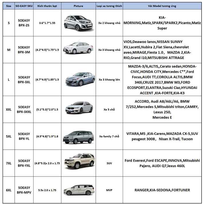 Bạt Phủ Ô Tô Cách Nhiệt, Bạt Trùm Xe Ô Tô Từ 4-7 Chỗ Cao Cấp