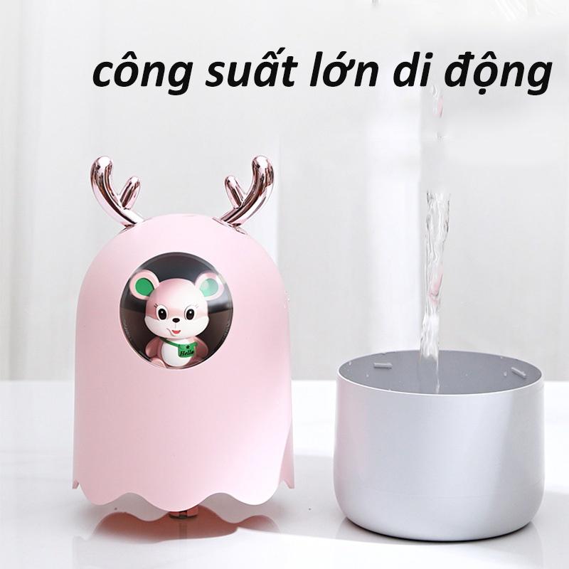 Máy Xông TInh Dầu, Khuếch Tán Hơi Nước