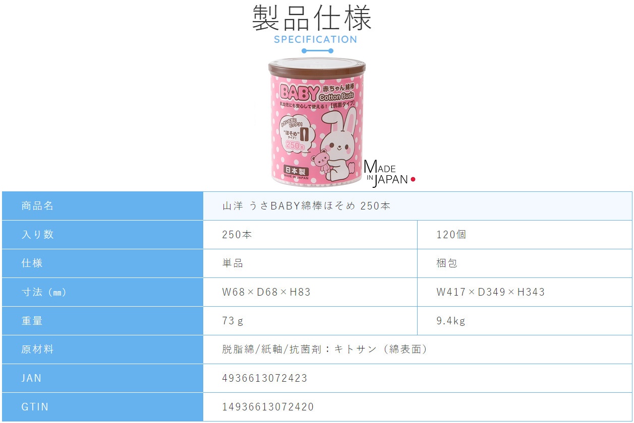 Hộp tăm bông ngoáy tai in hoạt hình ngộ nghĩnh cho bé Sanyo - Made in Japan