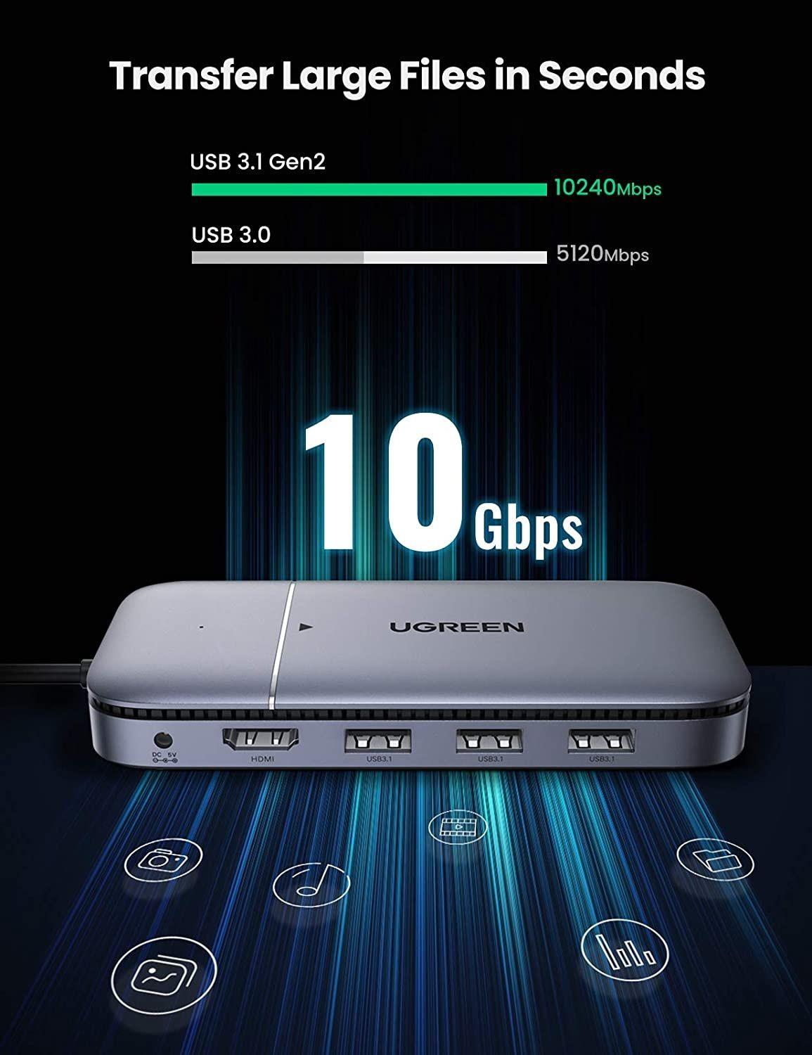 Ugreen UG70449CM296TK bộ chuyển USB type C ra 3 × USB 3.1 Gen2 + HDMI + PD 100W + cấp nguồn DC + ssd M.2 NGFF Docking Station - HÀNG CHÍNH HÃNG