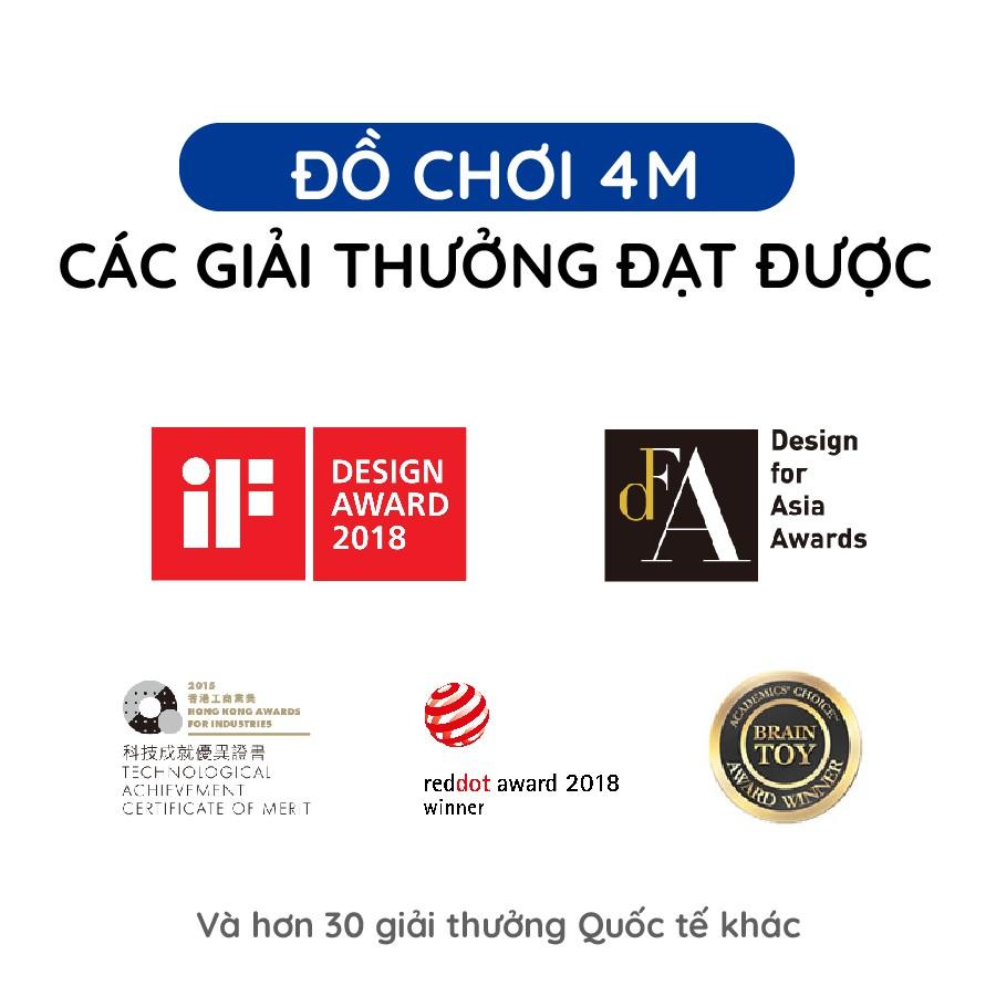 Đồng Hồ Khoai Tây Chính hãng 4M