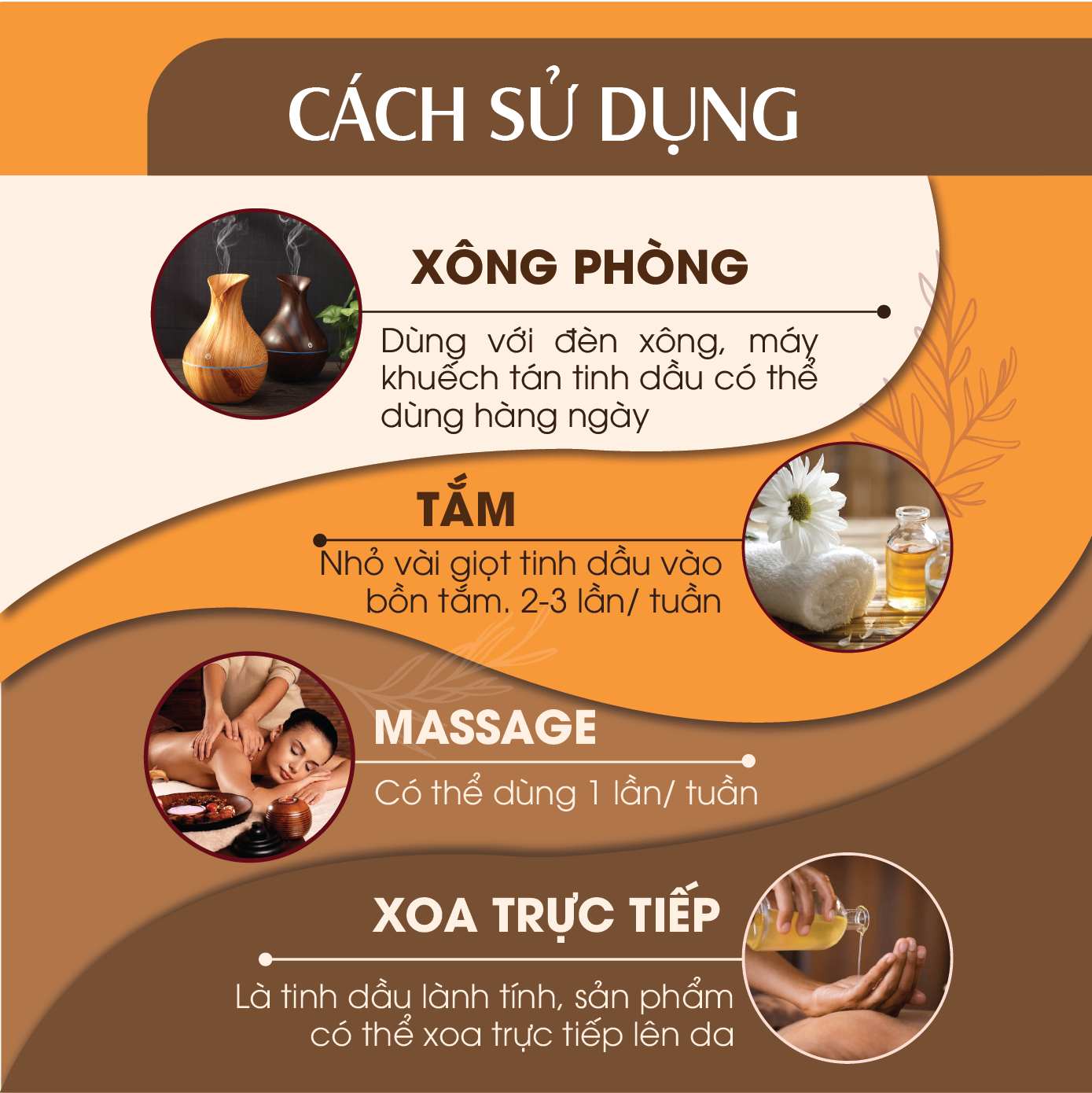 Tinh Dầu Cam Ngọt Nguyên Chất 24Care - Tinh Dầu Xông Thơm Phòng Giúp Giảm Căng Thẳng, Ngủ Ngon, Khử Mùi - Tinh dầu Sả Chanh/ Bạc Hà/ Oải hương/ Ngọc Lan Tây/ Tràm Trà/ Bưởi Ngọt/ Vỏ Quế