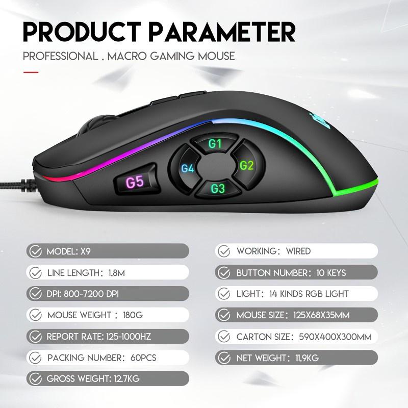 Chuột LED RGB 7200 DPI Gaming Mouse Macro X9