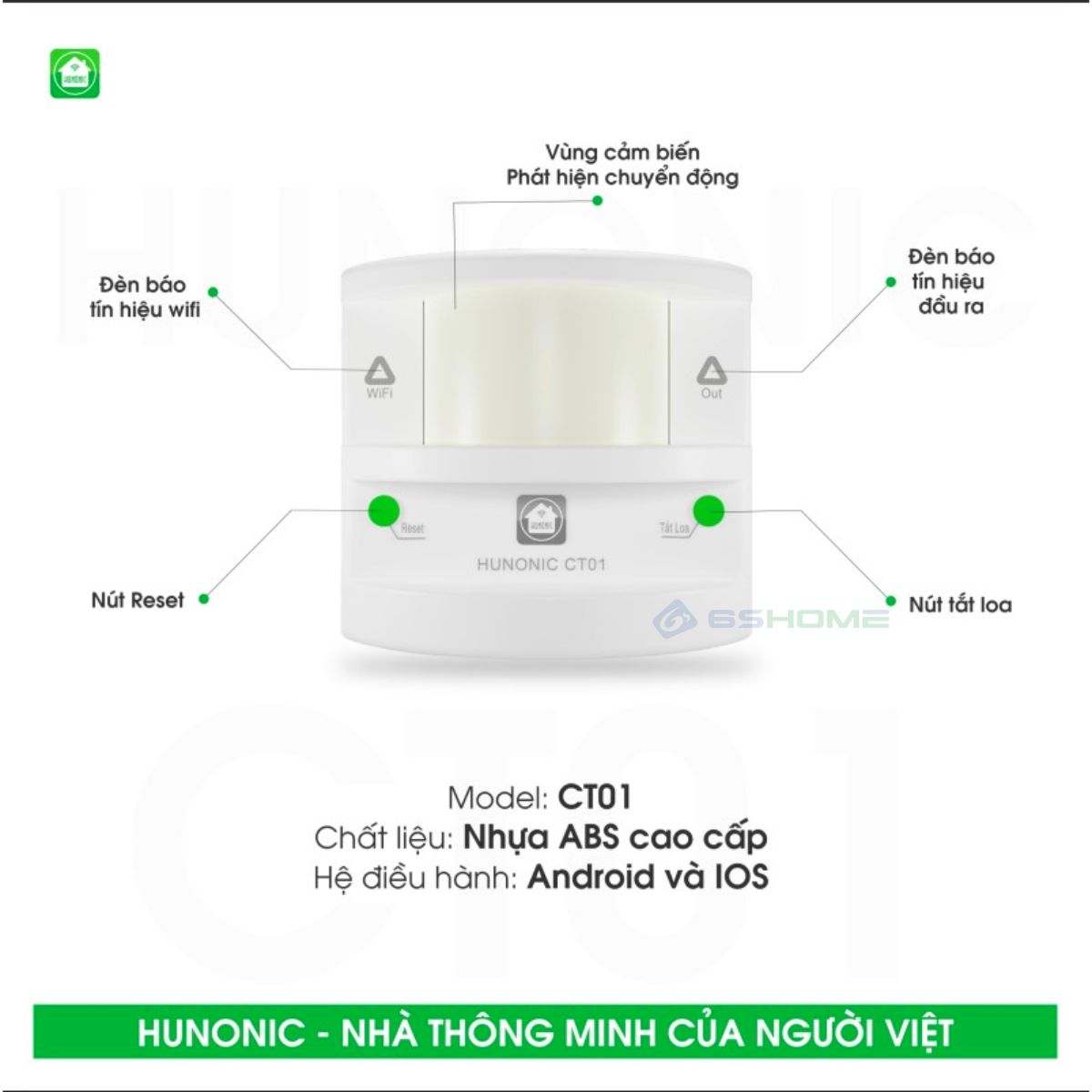 Thiết Bị Chống Trộm, Báo Khách WiFi Hunonic CT01, App Tiếng Việt, Phát Hiện Chuyển Động, Còi Hú Cảnh Báo Qua Điện Thoại