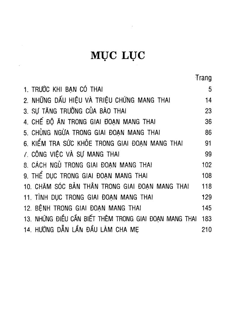 Bách Khoa Tri Thức Thai Sản - Mang Thai Và Những Điều Cần Biết _VT