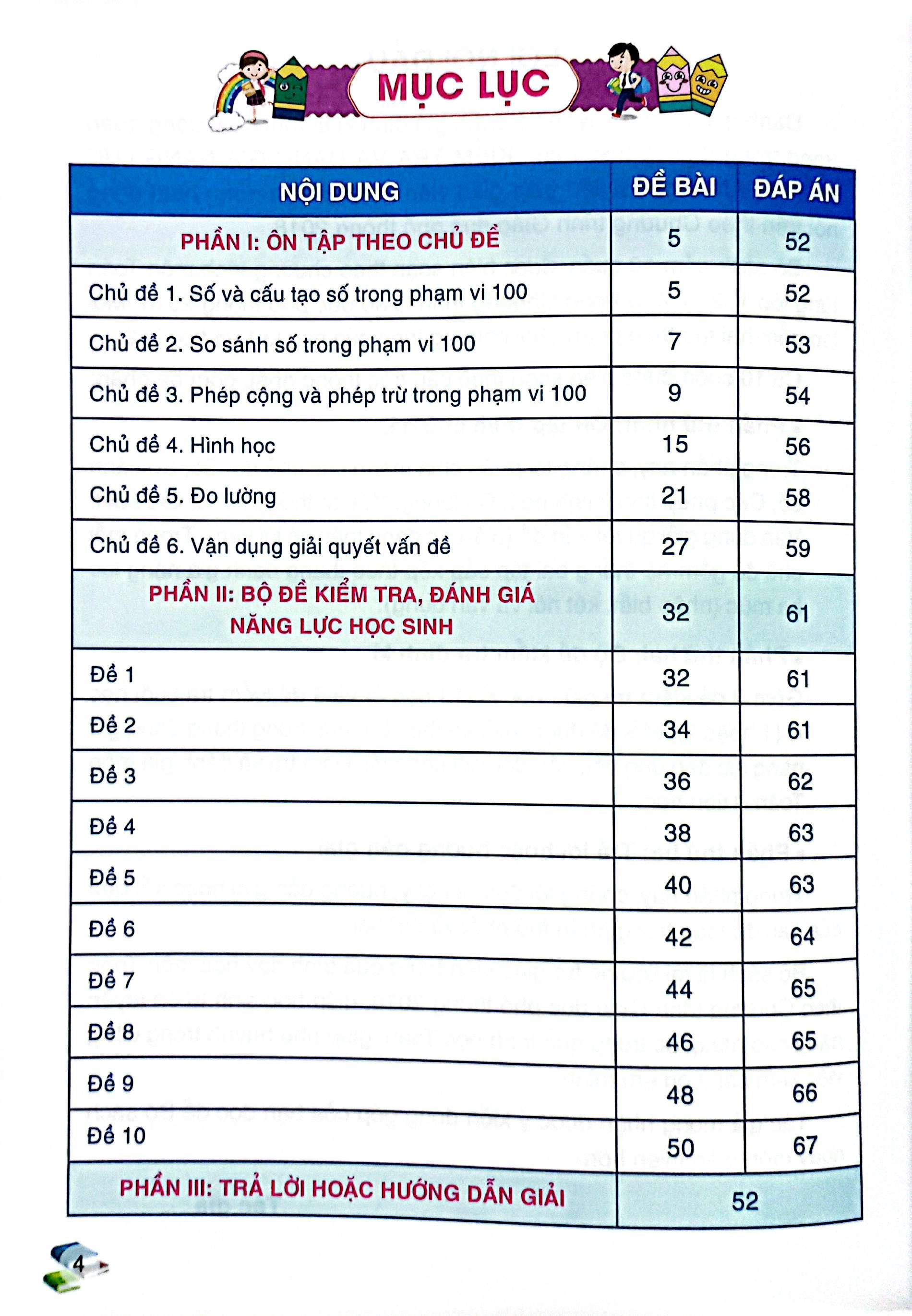 Sách - Kiểm Tra Và Đánh Giá Năng Lực Toán 2 - Học Kỳ 1 (Biên Soạn Theo Chương Trình GDPT 2018)