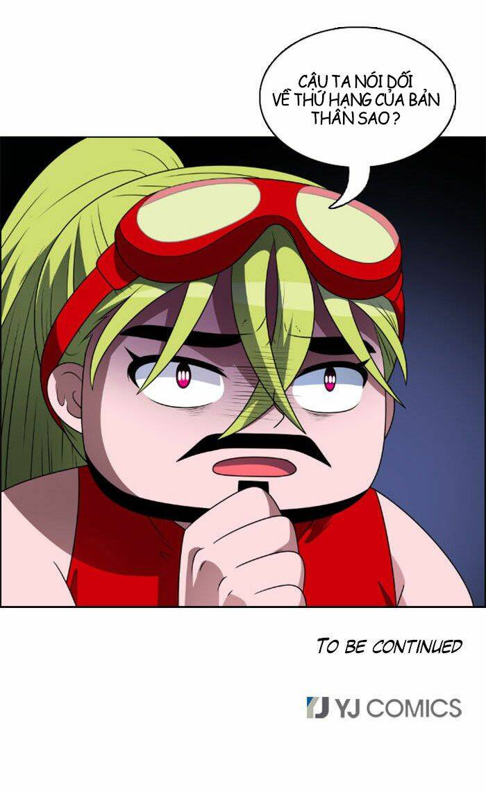 no scope chapter 8 75