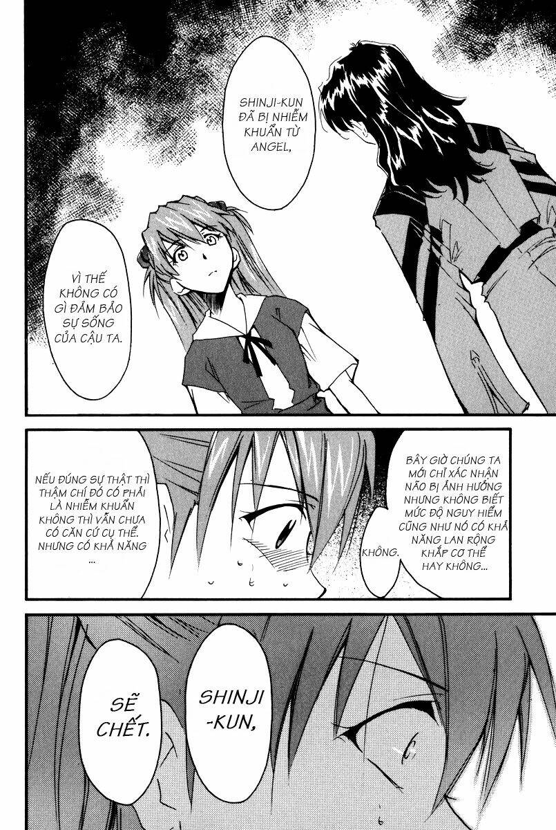 re-take chapter 6 11