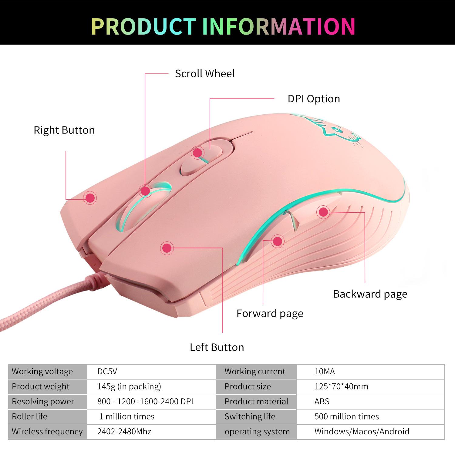USB Chuột Chơi Game Có Dây Hồng Máy Tính Chuyên Nghiệp Thể Thao Điện Tử Chuột 2400 DPI Nhiều Màu Sắc Backlit Silent Chuột Lol Dữ Liệu laptop
