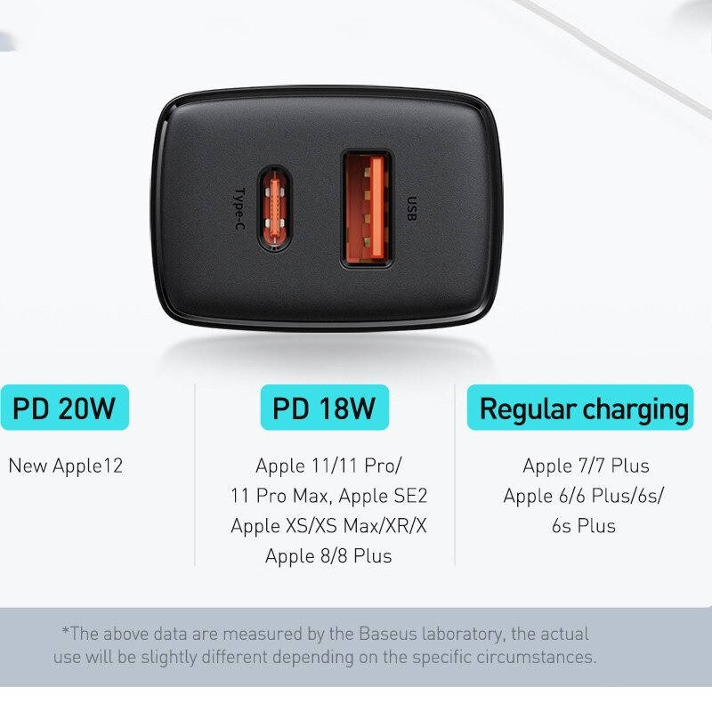 Hình ảnh (Tặng túi đựng TOPK) Củ sạc nhanh Baseus mini 20W, hai cổng sạc USB và Type-C sạc nhanh cho iPhone, Samsung, Xiaomi, Huawei,...-Hàng chính hãng