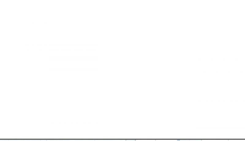 home five chapter 15 105