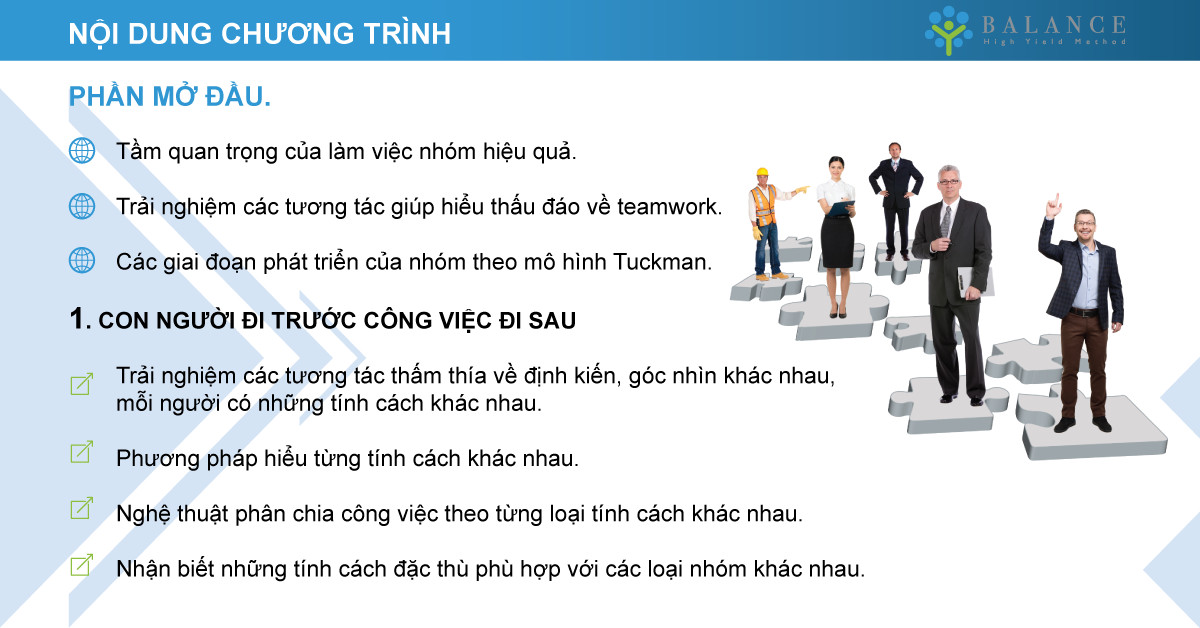 KHÓA HỌC KỸ NĂNG LÀM VIỆC ĐỘI NHÓM HIỆU QUẢ.