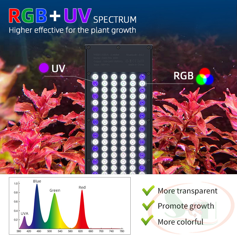 Đèn led Week RGB-UV Pro Z series Z200, Z400 kẹp treo bể thủy sinh cá tép cảnh