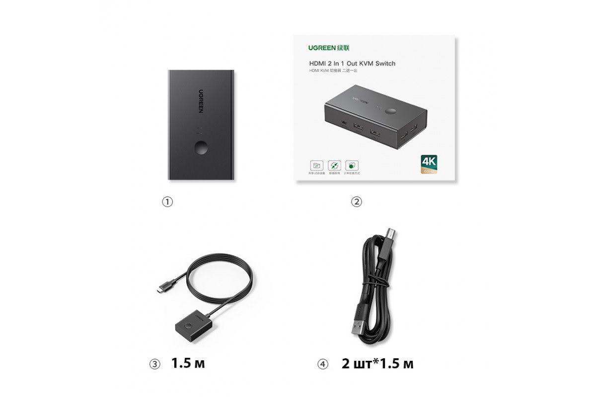 Ugreen 90478 4K 60Hz Bộ chuyển tín hiệu 2 CPU dùng 1 Màn hình cổng HDMI KVM Switch Ugreen CM571 - Hàng Chính Hãng
