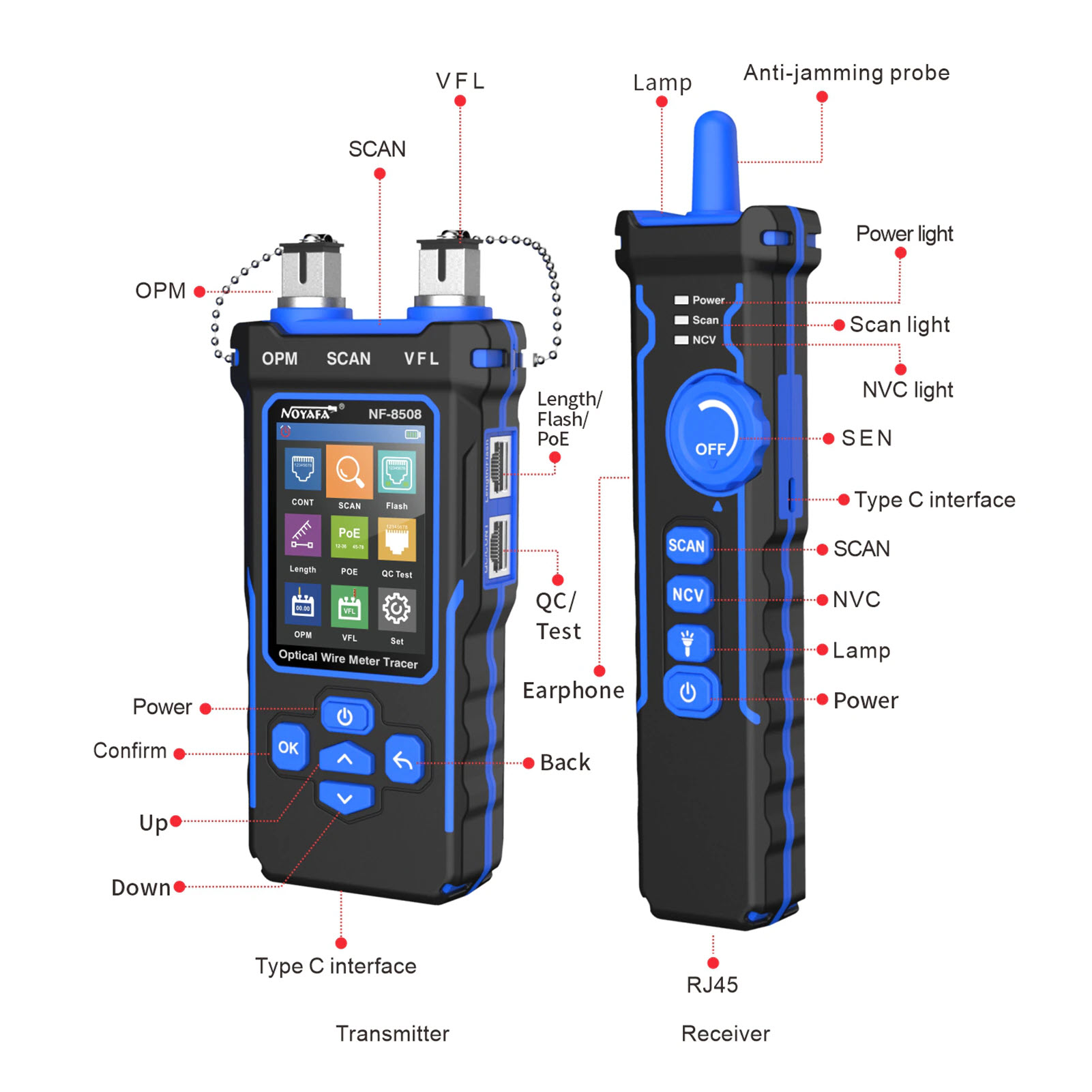 Noyafa NF-8508 Máy Test Mạng Đa Năng 9 Trong 1. NF-8508 9 in 1 Multifunctional Network Cable Tester Optical Wire Tracer Optical Fiber Power Meter NCV Function Li-ion Battery USB Charge LED Light - Hàng Chính Hãng