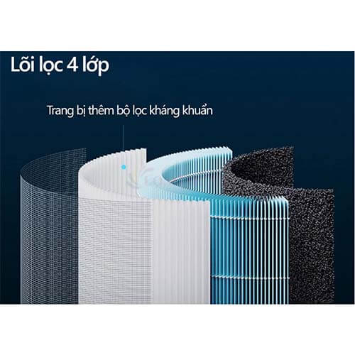 Lõi lọc thay thế máy lọc không khí Xiaomi Mi Smart Air Purifier 4 Lite Filter BHR5272GL M17-FLP-GL - Hàng chính hãng