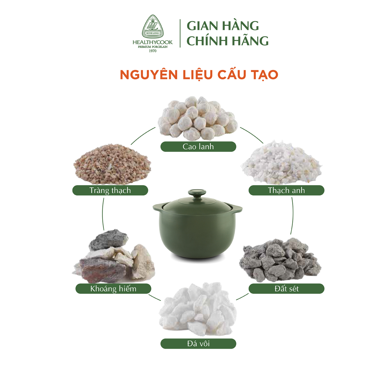 Nồi Sứ Dưỡng Sinh Minh Long Healthy Cook Vesta 2.0 - Dùng Cho Bếp Gas, Bếp Hồng Ngoại