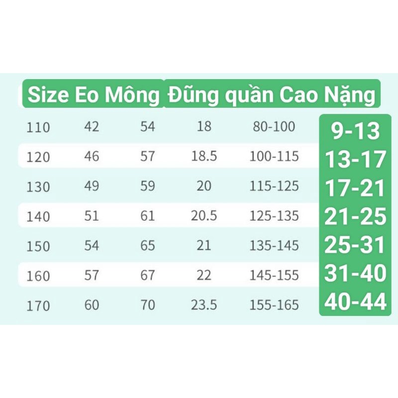 Quần chip đùi xuất Hàn cho bé gái (9-45kg) (Set 4c - giao set ngẫu nhiên)
