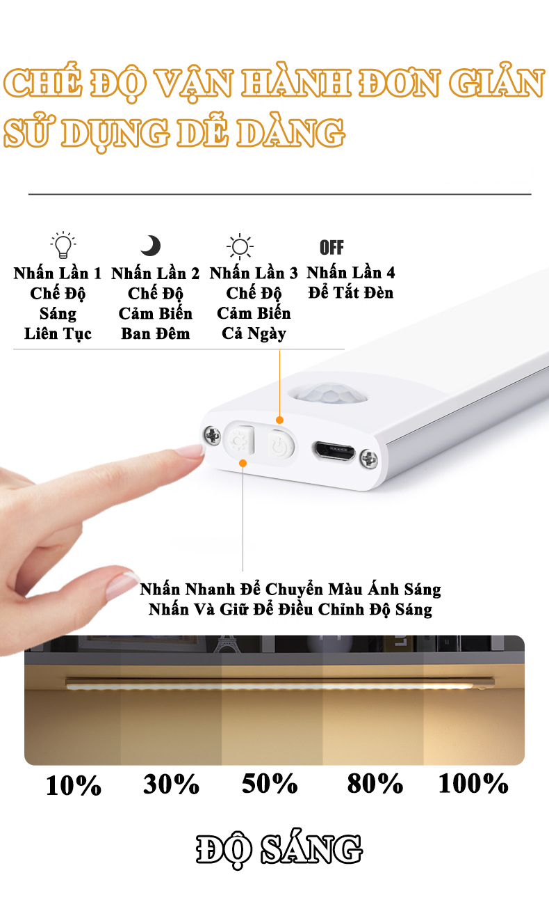 Đèn LED Cảm Biến Hồng Ngoại KUNBE Với Ánh Sáng 3 Màu, Hiệu Ứng Độc Đáo, Nhiều Kích Cỡ, Phù Hợp Trang Trí Tủ Quần Áo, Cầu Thang, Nhà Bếp, Phòng Khách, Phòng Ngủ