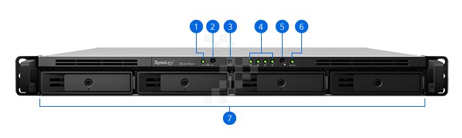 Thiết bị lưu trữ NAS Synology RS1619xs+ 3