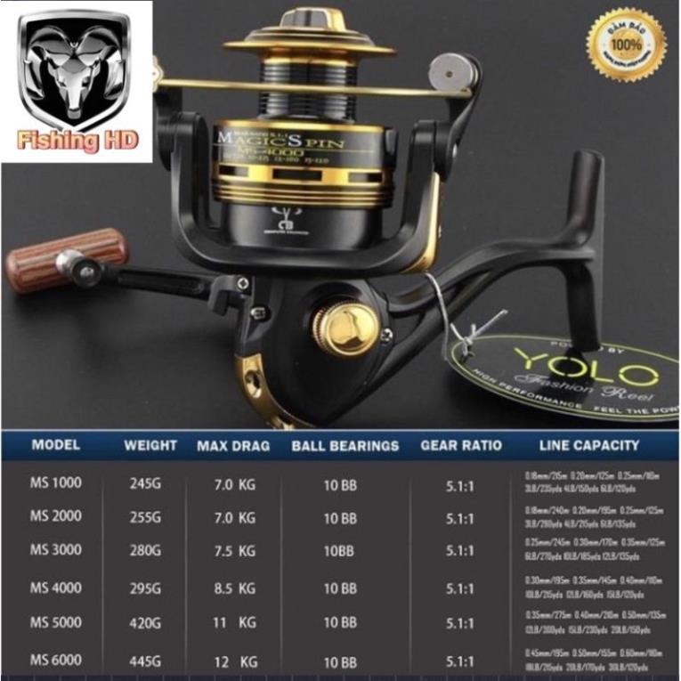 Máy Câu Cá Yolo Magic Spin Máy Câu Cá Cao Cấp Máy Câu Đứng Siêu Khỏe MC10 đồ câu FISHING_HD