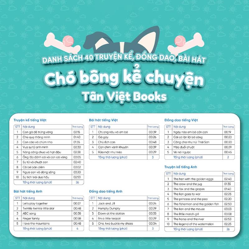 Chó Bông Kể Chuyện - Món Quà Trí Tuệ Cho Bé